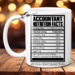 Nutrition Facts Photo Mug