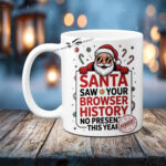 Browser History Photo Mug